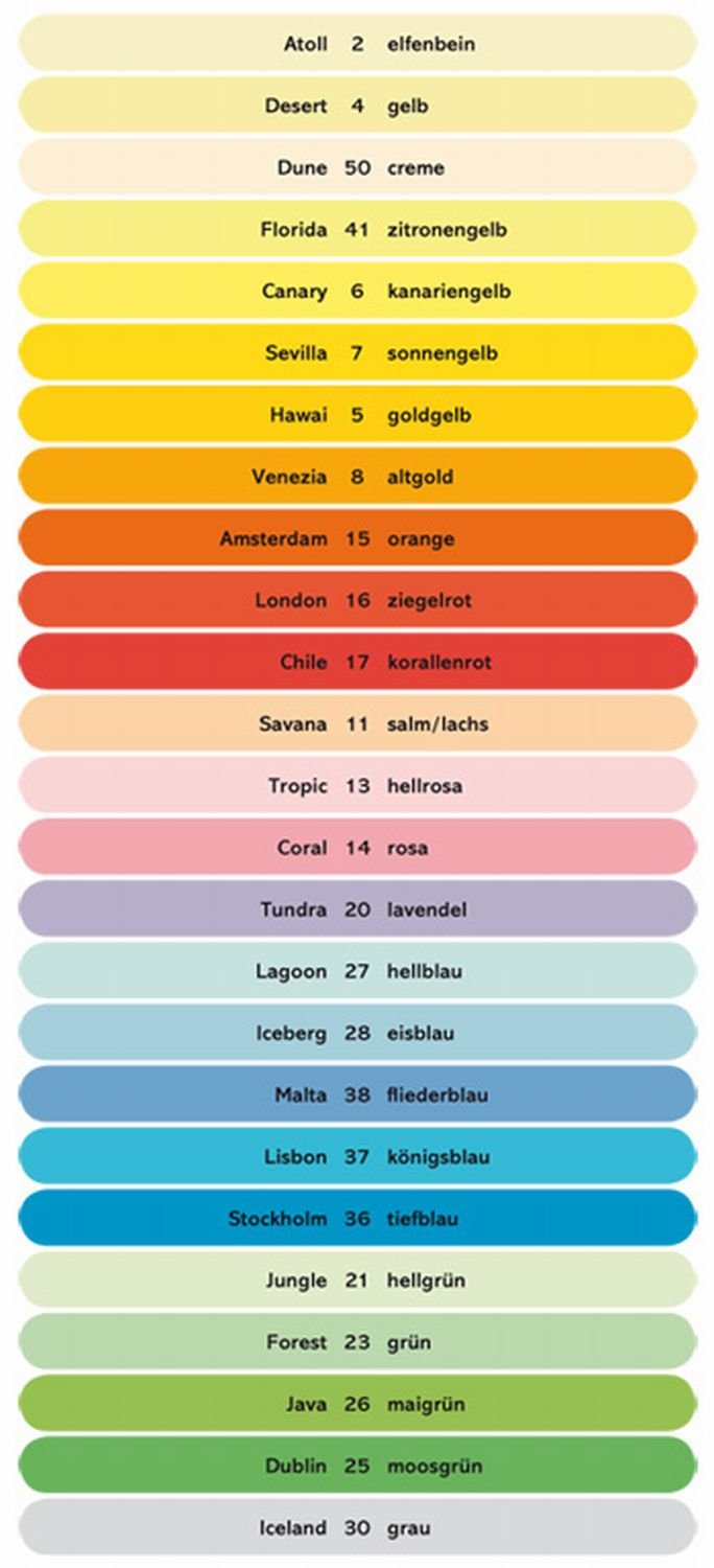 Image Coloraction Dark Green (Java) A4 210x297mm 120gm2 fsc4 250sh/RM ...