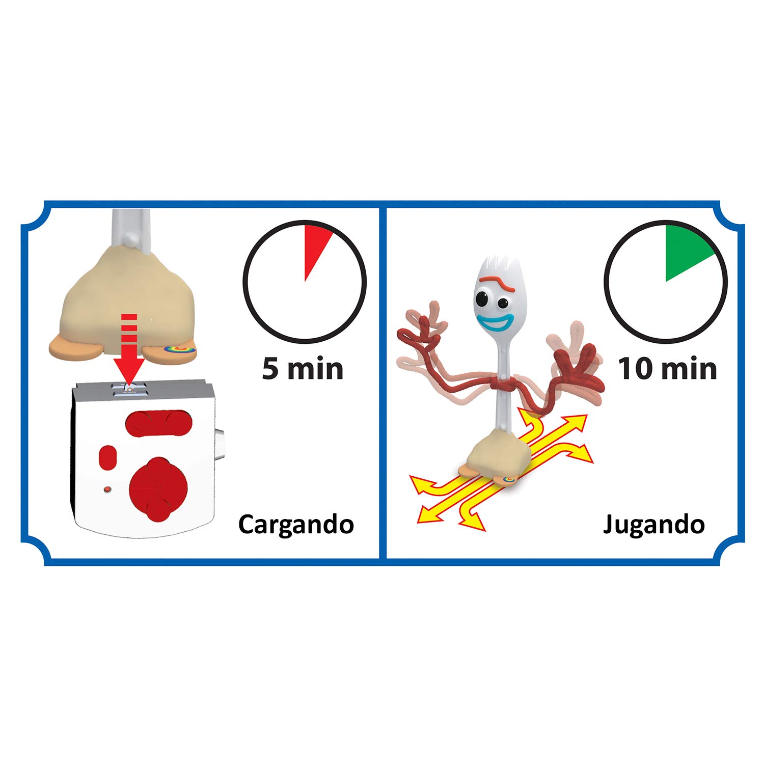  Disney Toy Story 4 Pixar 4-Forky-Remote Control Toy  Multicolored : Toys & Games