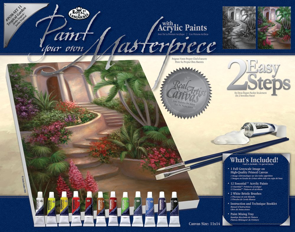 Paint Your Own Masterpiece Georges Seurat A Sunday On La Gran De Jatte Royal Langnickel