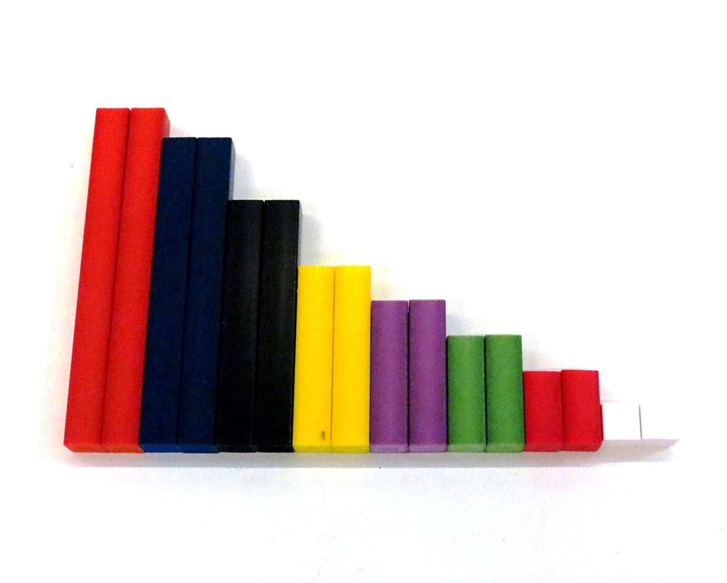 Cuisene Rods Learning Resources Cuisenaire Rods Plastic Introductory Set – TopToy