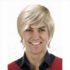 BOY BAND BLONDE WIG