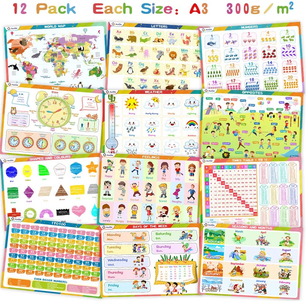12 Educational Preschool Posters For Toddler Learning – Classroom ...