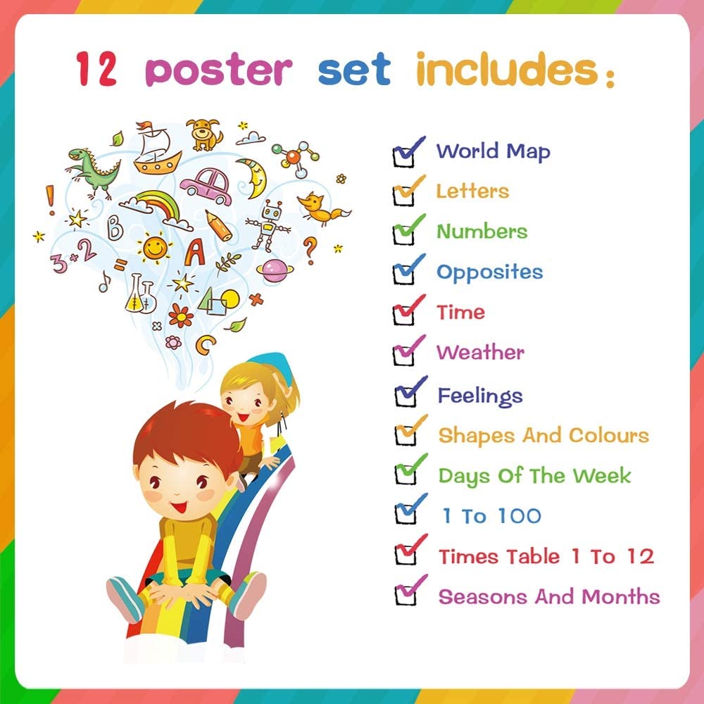 12 Educational Preschool Posters For Toddler Learning – Classroom ...