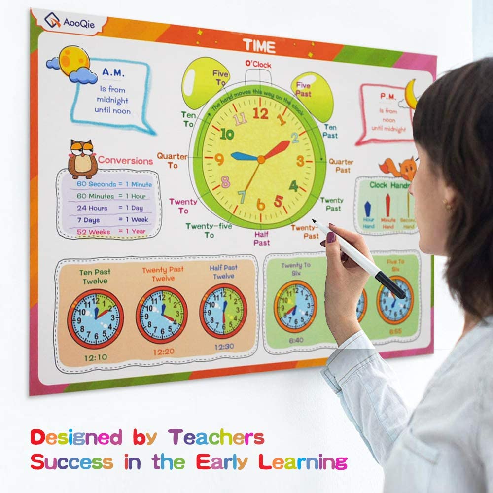 12 Educational Preschool Posters For Toddler Learning Classroom