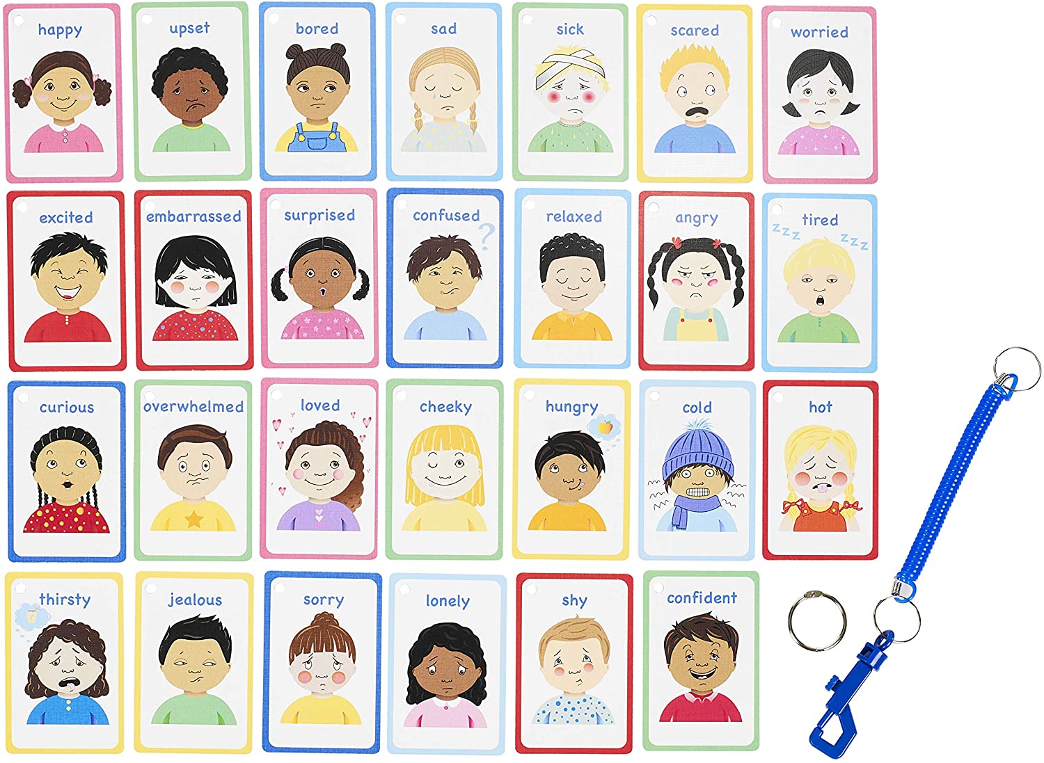 My feelings and emotions flashcards for special needs, autism as cue cards,  aiding with empathy and social skills, also a tool for senco – toptoy