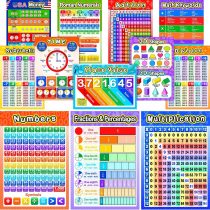 12 Pieces Educational Math Posters for Kids with 80 Glue Point Dot for Elementary and Middle School Classroom Teach Multiplication Division Addition Subtraction Fractions Decimals, 16 x 11 Inch