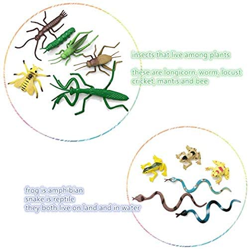 GuassLee 43er Pack Fake Bugs Mini Realistisches Insektenspielzeug für Kinder