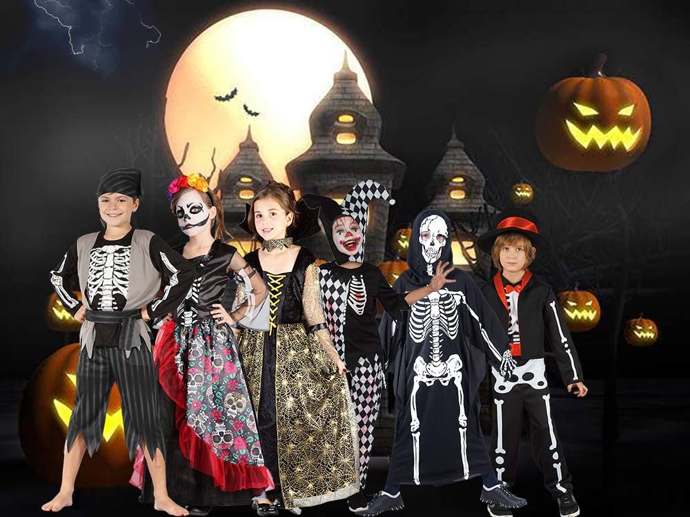 Your rating Rate… Perfect Good Average Not that bad Very poor