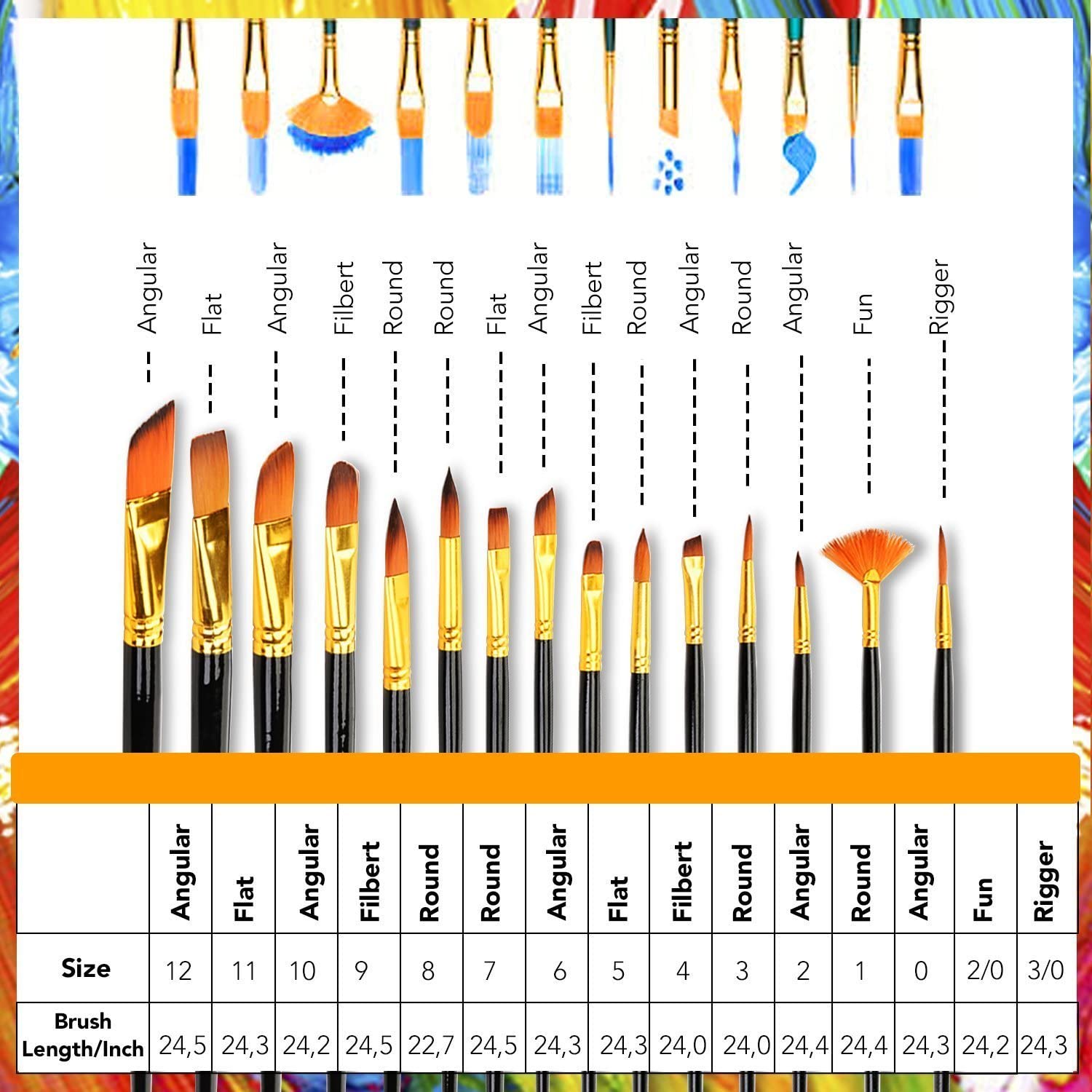 Wlot Artist Paint Brushes Set Watercolour Oil Acrylic And Face