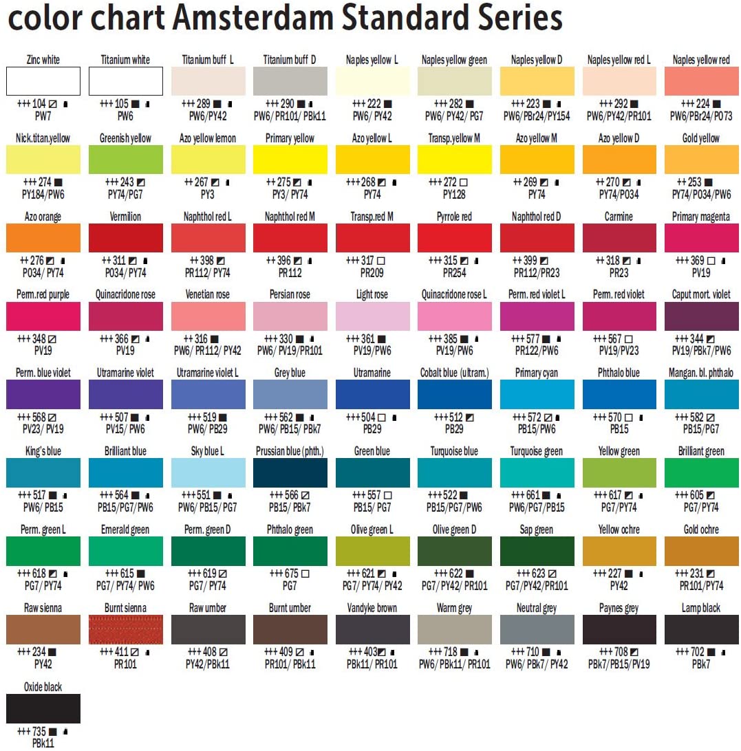 Royal Talens Amsterdam Standard Acrylic Paint 250ml-titanium White – Toptoy